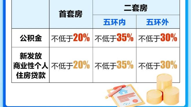 马夏尔要溜了，那合同到2028年+周薪30万镑的拉什福德……